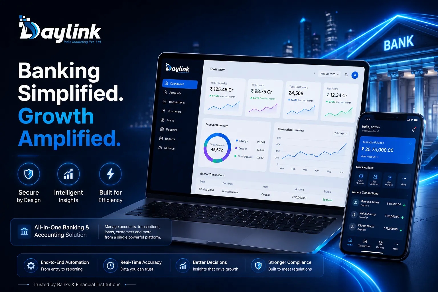Daylink banking system