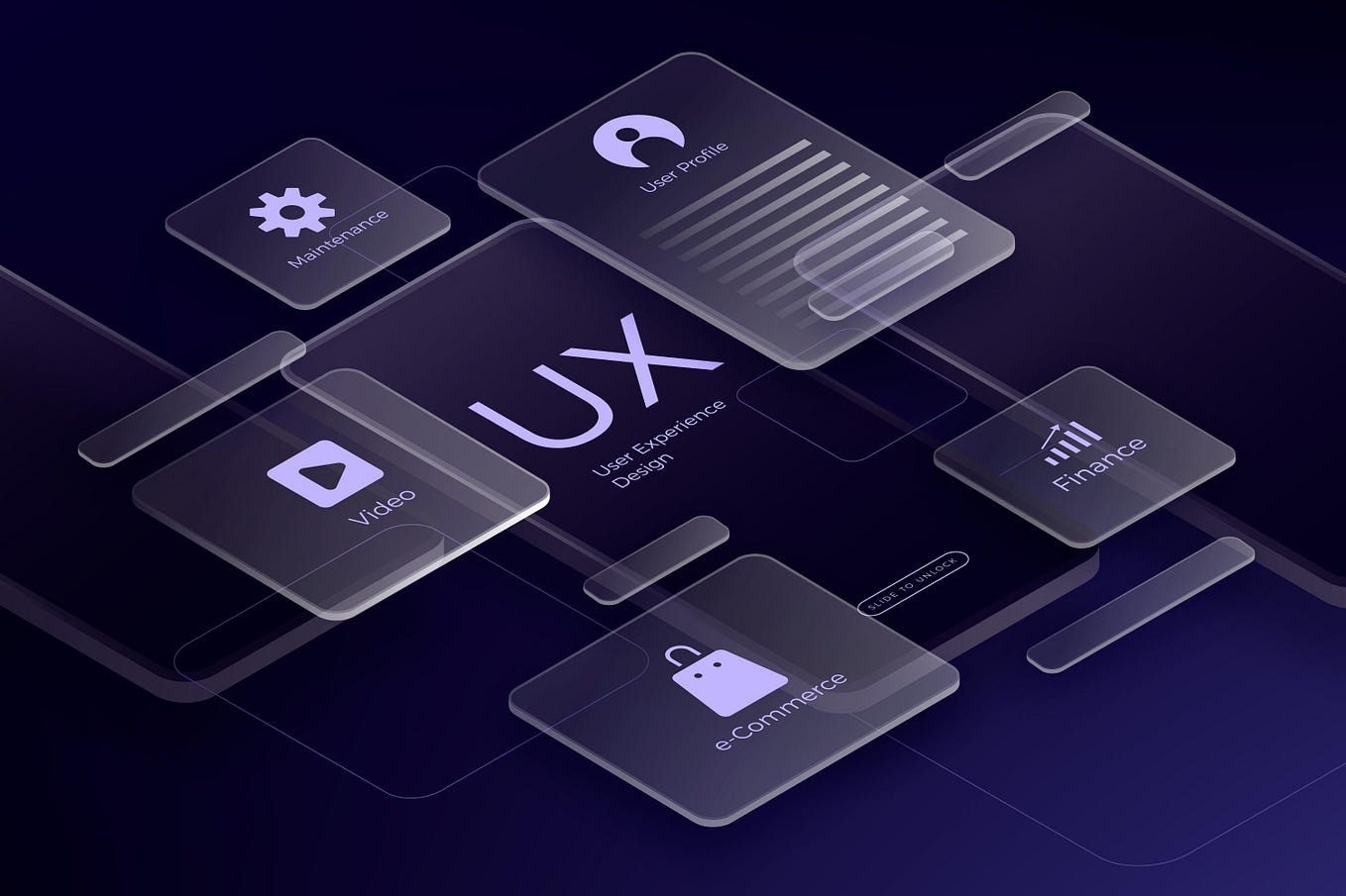 Golden standard in UX