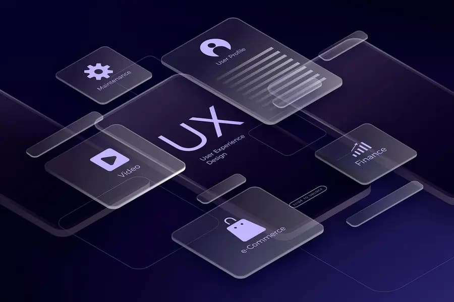 Golden standard in UX